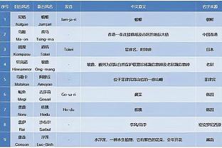 罗马诺：热那亚触发买断条款，以300万欧永久签下梅西亚斯